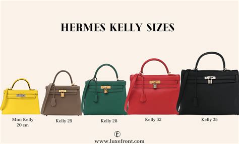 hermes mini kelly colors|hermes colors value guide.